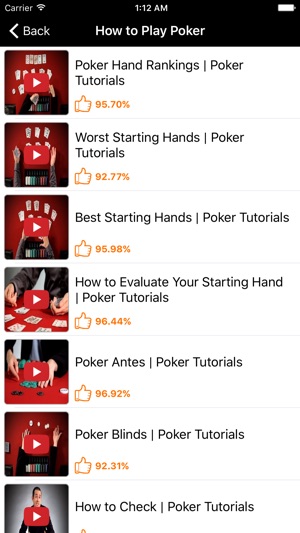 How To Play Poker(圖4)-速報App