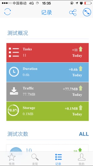 CMRI OTS(圖3)-速報App