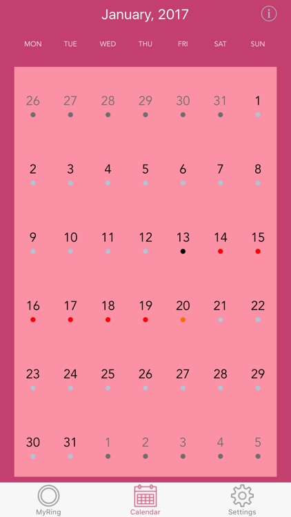 MyRing - Ring Contraceptive
