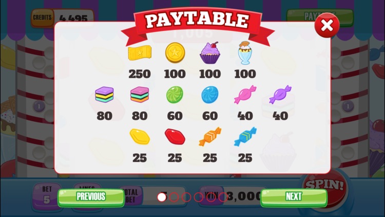 Lucky Lolly Slots