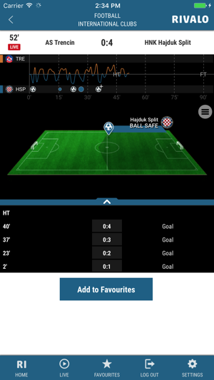 Rivalo Livescore(圖4)-速報App