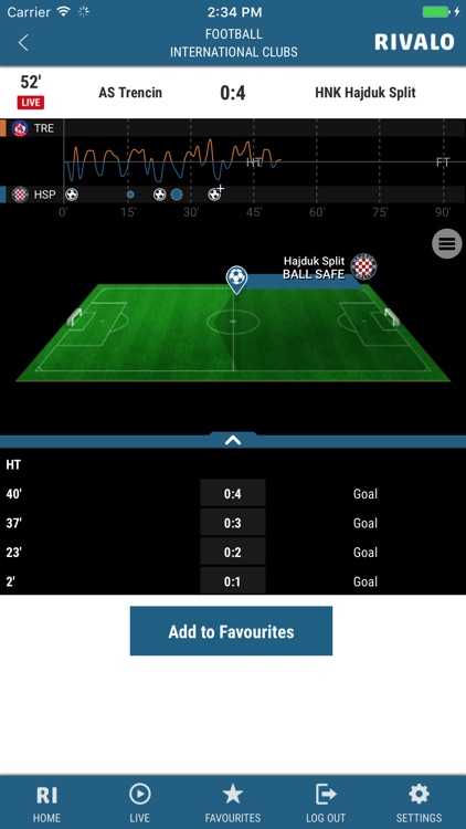 Rivalo Livescore screenshot-3