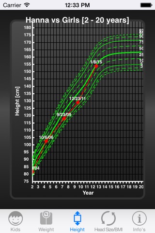 iChild'sGrowth screenshot 4