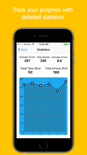 Target Tracker - NASP Edition(圖5)-速報App