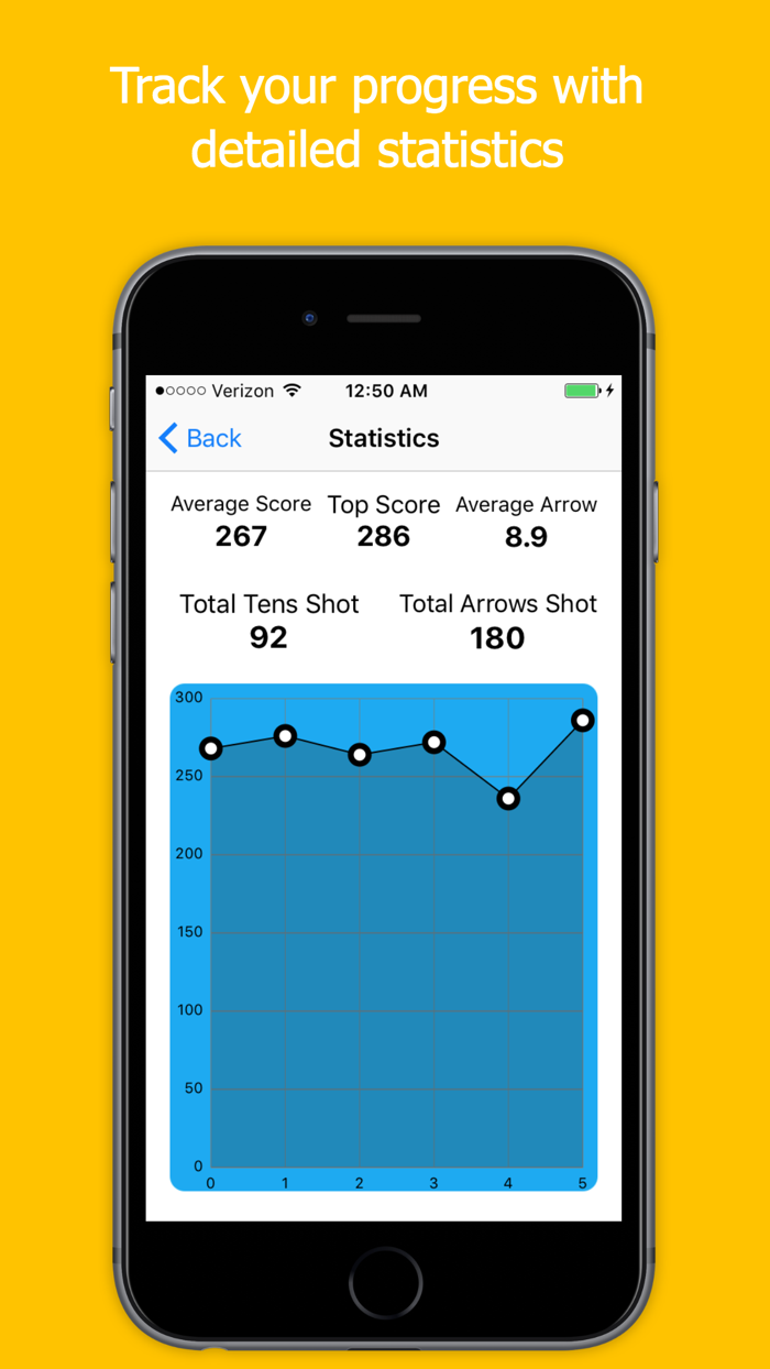 Target Tracker - NASP Edition