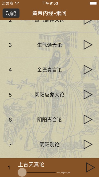 国学之黄帝内经素问篇