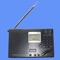 Are you a shortwave radio listener (SWL) in need of an up to date set of schedules for international broadcast stations