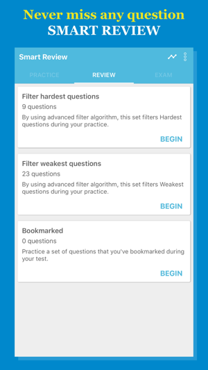 NSCA® CPT 2017 Test Prep(圖3)-速報App