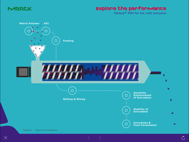 Merck Formulation Finder