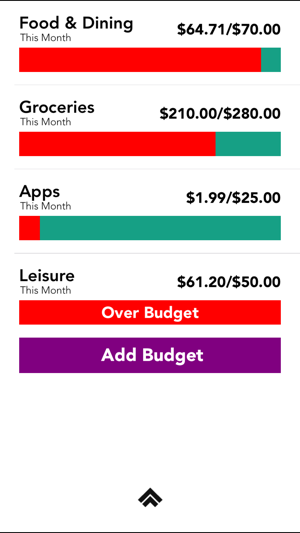 Track My Spending - Money Tracker(圖5)-速報App