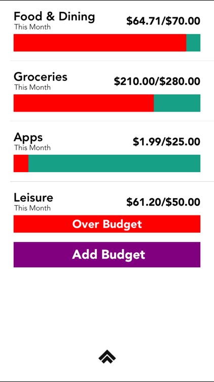 Track My Spending - Money Tracker screenshot-4