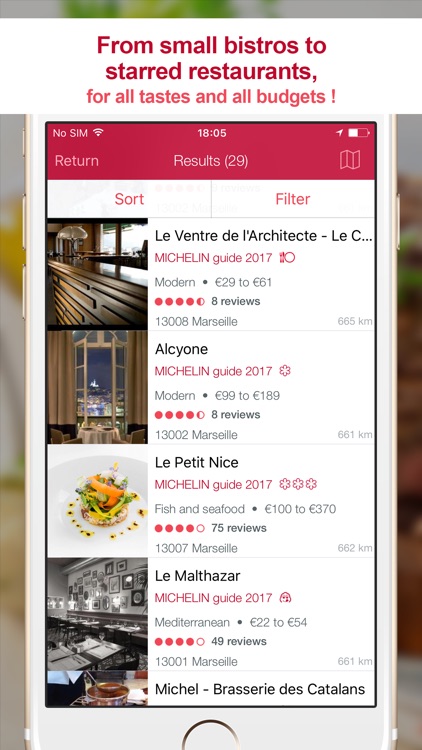 Michelin Guide Europe 2017