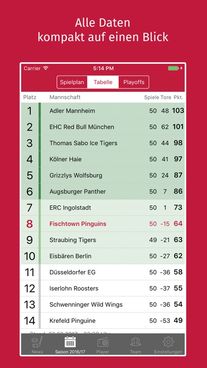 Fischtownlive - Gemeinsam Eishockey erleben screenshot-3