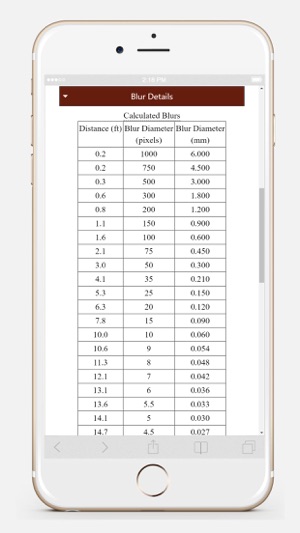 DOF Easy(圖3)-速報App