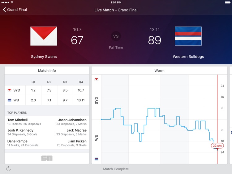 Footy Live for iPad