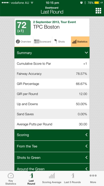 Golf Stats