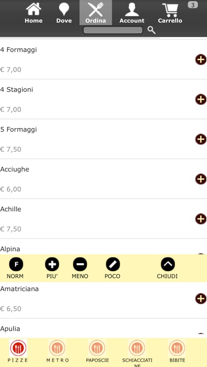 Pizzeria Astoria Fidenza