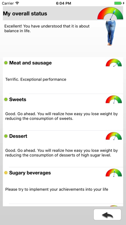 GET SLIM STAY SLIM, diet, weight loss