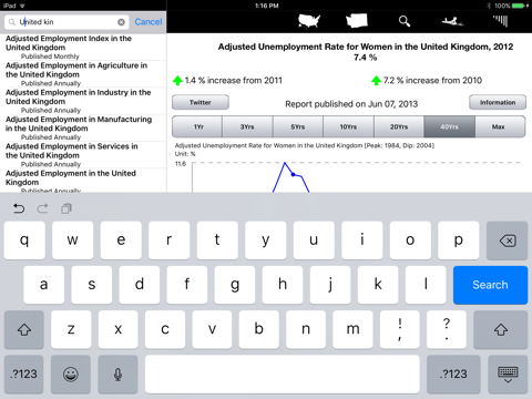 Economy for iPad screenshot 4