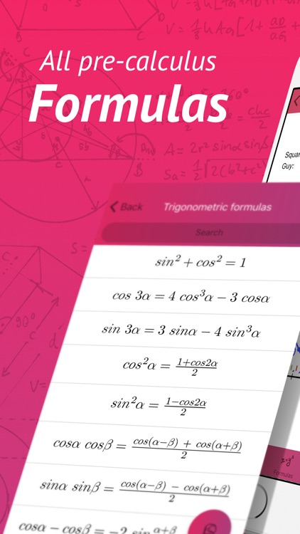 Pre-calculus — formulas