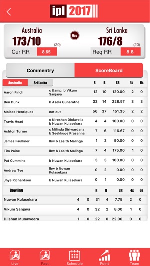 IPL 2017 - Live Score(圖3)-速報App