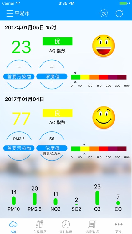 平湖环境质量