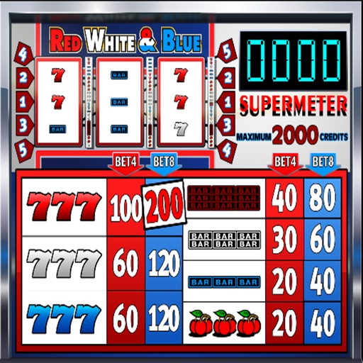 Red White and Blue slotmachine iOS App