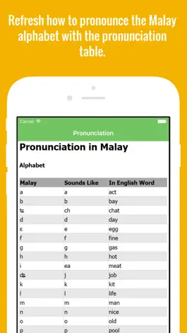 Game screenshot Malay Flashcards with Pictures Lite apk