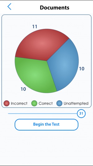 UK PCV Theory Test(圖5)-速報App