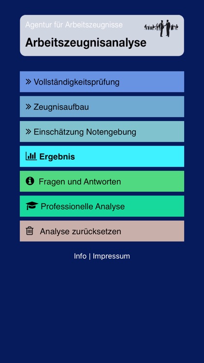 Arbeitszeugnisanalyse
