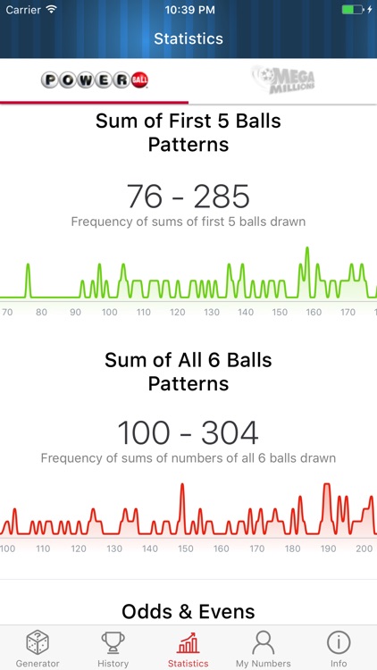 Numbers Generator Pro Powerball And Mega Millions By W8 Llc 9182