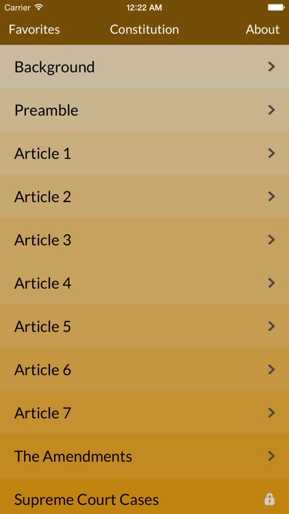 Constitution and Federalist Papers