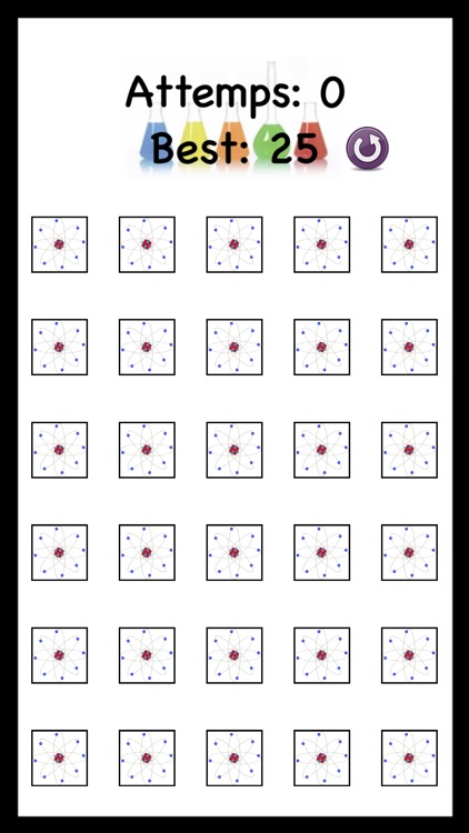 Chemical Combinations