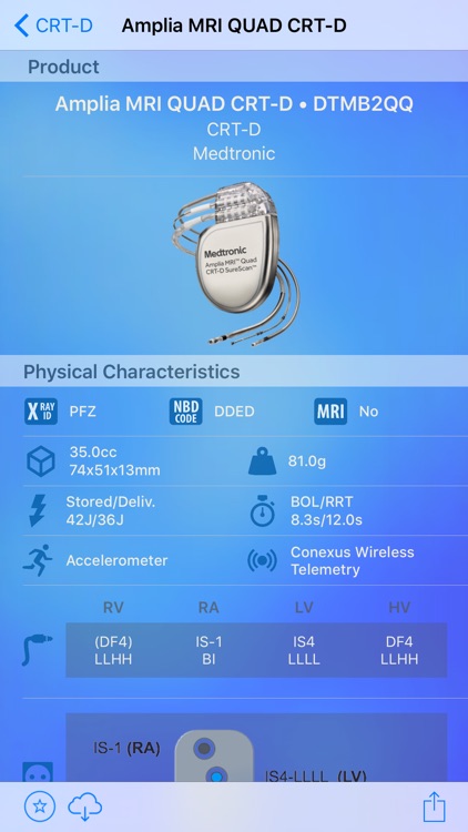 iPacemakerPlus