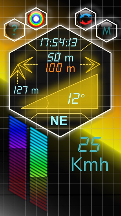 Dashboard + , the car / bike multi meter utility