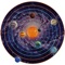Here is a very simple question for you - How many planets are in our Sun system