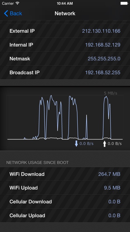 System Monitor Ultimate
