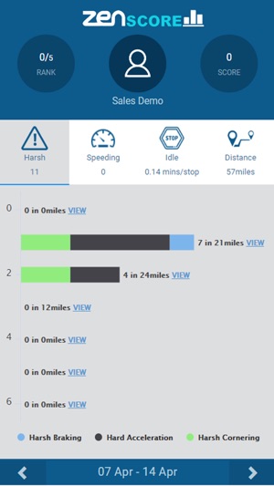 ZenScore(圖1)-速報App