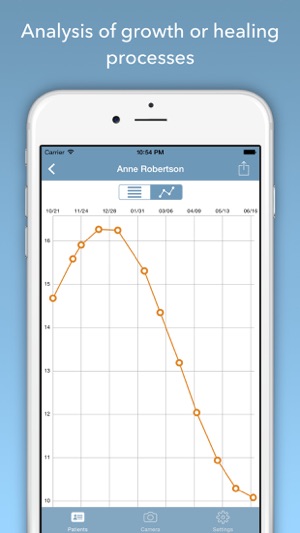 LesionMeter - Lesions surface area measurement(圖2)-速報App