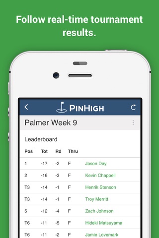 PinHigh - Fantasy Golf screenshot 4