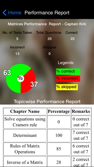 EZ Matrices & Determinants(圖4)-速報App