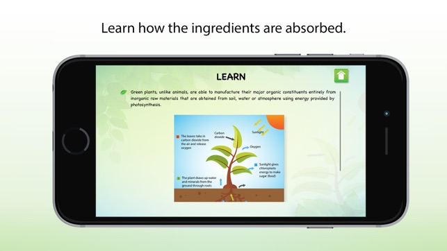 Organic Plant Nutrients(圖1)-速報App