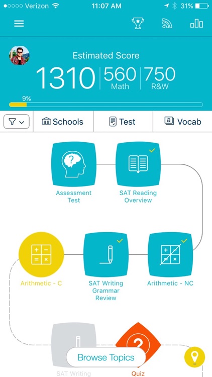 SAT Prep by Ready4