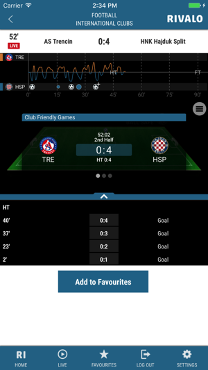 Rivalo Livescore(圖3)-速報App