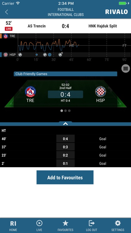 Rivalo Livescore