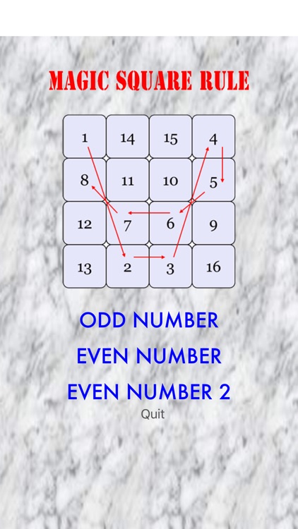 Magic Square Rule