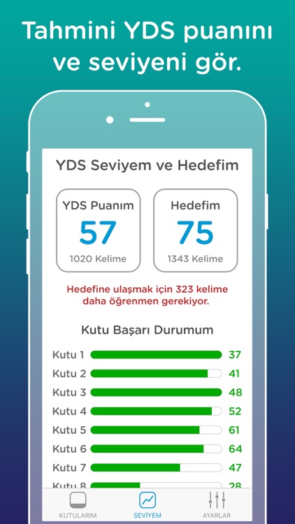 YDSgo - YDS YÖKDİL Kelime Bankası Çıkmış Kelimeler