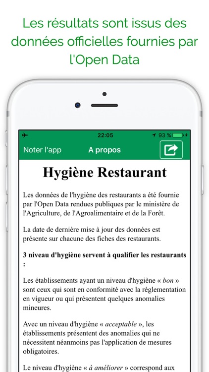 Hygiene Restaurants - contrôles alim d'Etat