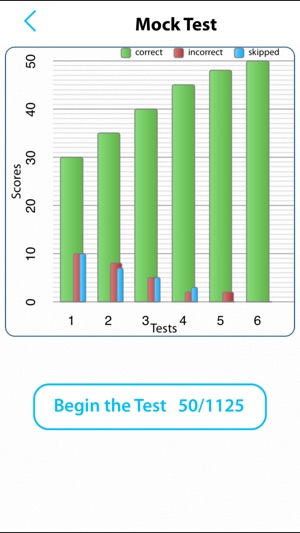 SSAT and ISEE Math Lite(圖5)-速報App