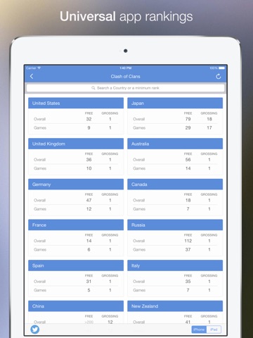 RankUp for iPad - iPhone & iPad App Store Rankings screenshot 4